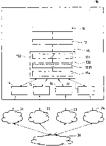 A single figure which represents the drawing illustrating the invention.